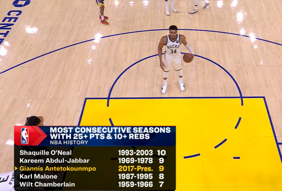 TK直播-关于字母哥连续五场比赛得分超过高光表现，切尔西挑战极限！的信息